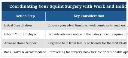Coordinating Your Squint Surgery with Work and Holiday Plans