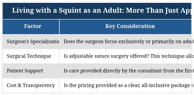 Living with a Squint as an Adult: More Than Just Appearance